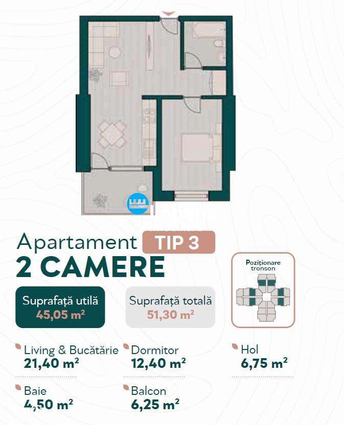 Proiect Nou Deosebit, ap2 cam Bld. Rosetti - Imagine principală: 3/9