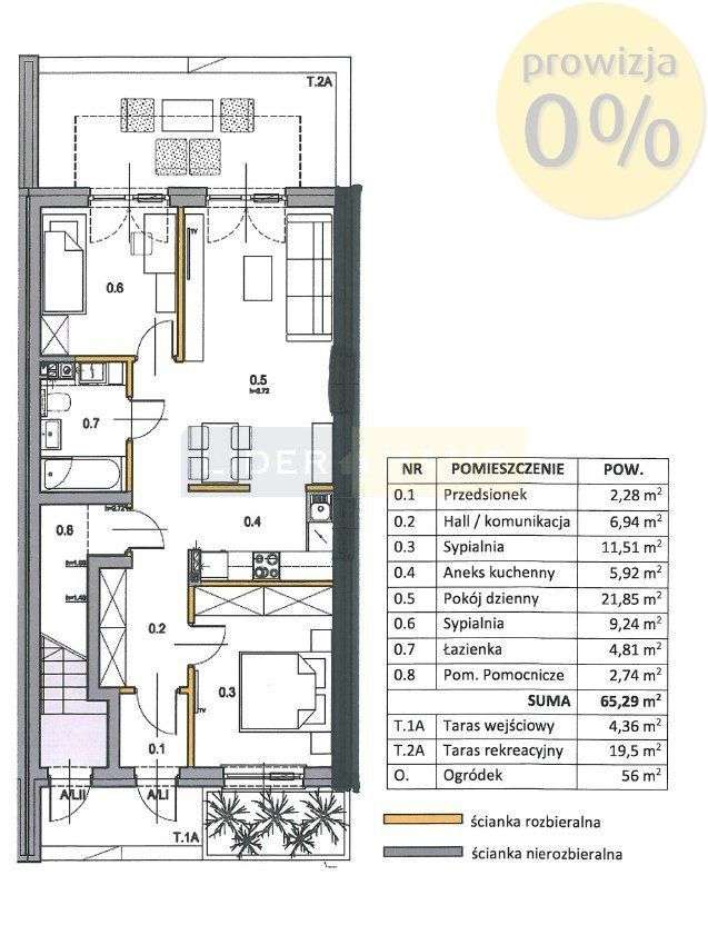 V Etap, Dwupoziomowy, Bezczynszowy Z Ogródkiem - Pełny obrazek: 2/15