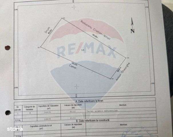 Teren constructii 14 600 mp de vanzare Frumusani 90 m deschidere - Imagine principală: 3/3