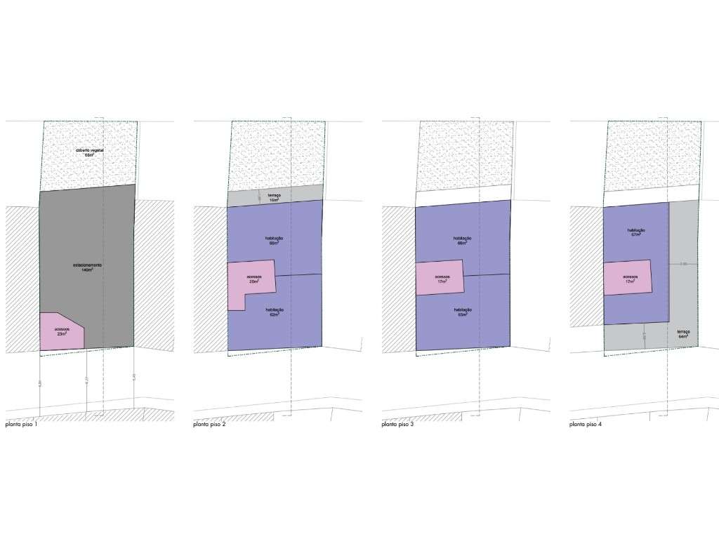 Terreno c/ PIP Aprovado | Cedofeita, Porto - Grande imagem: 3/3