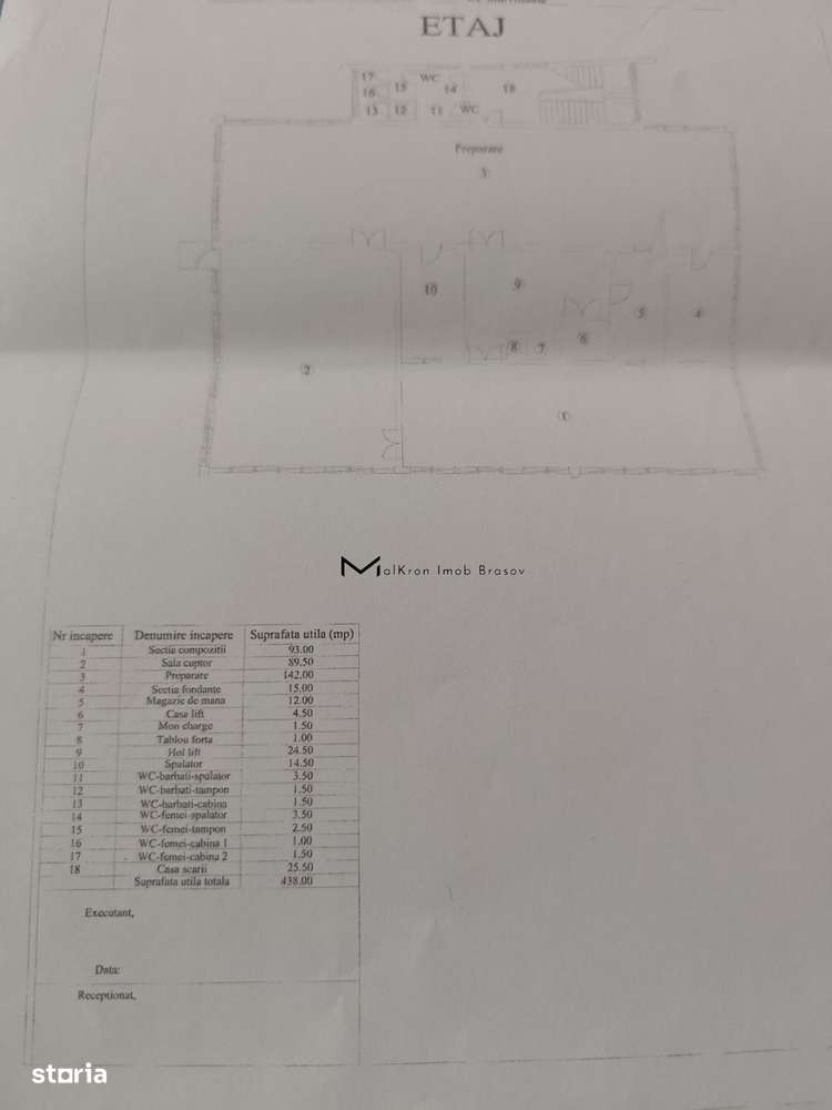 Clădire P+1E de Vânzare – Zonă Centrală Brașov, Potențial Ridicat - Imagine principală: 3/8