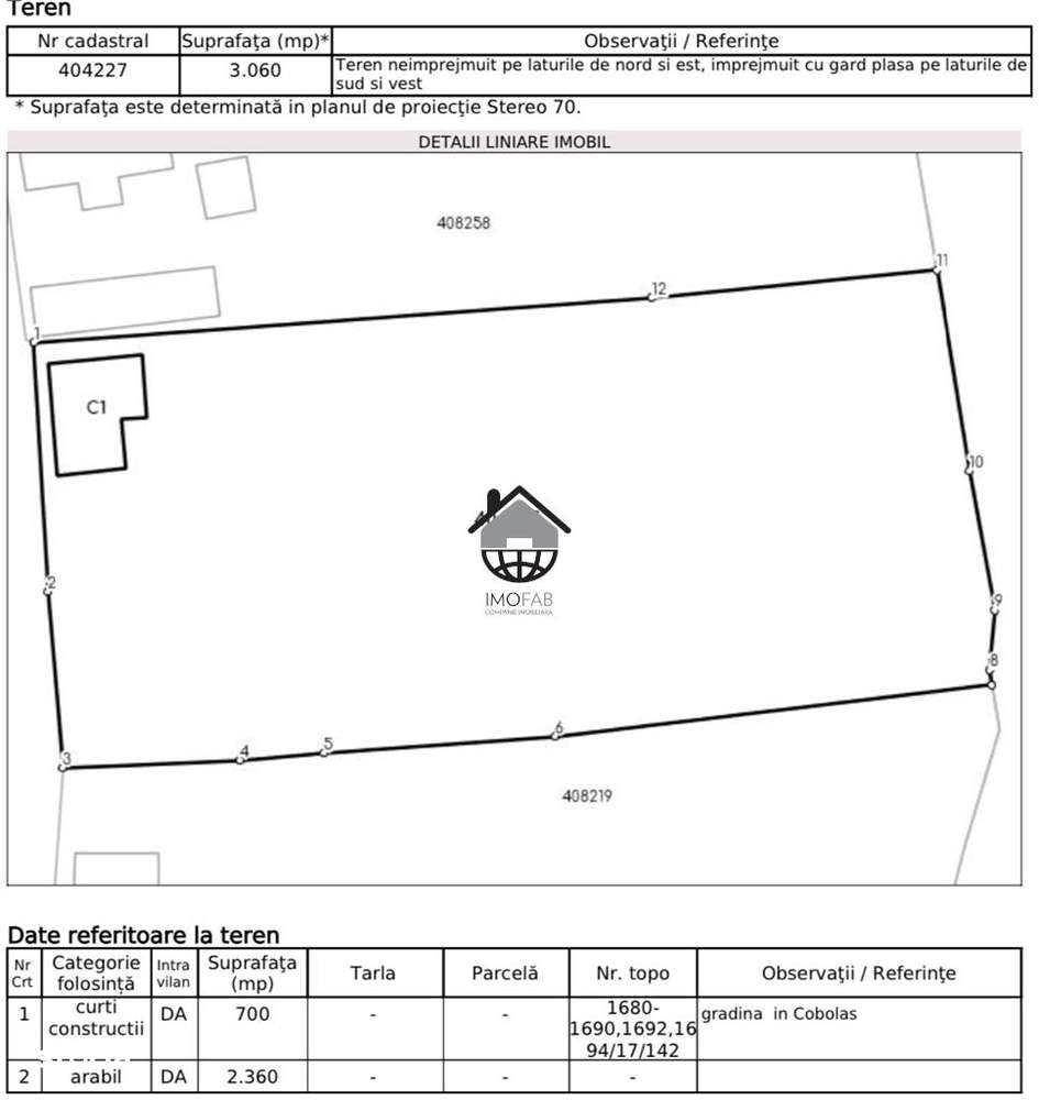 Teren Intravilan 3060mp in Salciua Noua - Imagine principală: 4/4