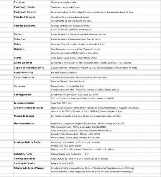 Mobil Home | Casa Modular - Grande imagem: 4/8