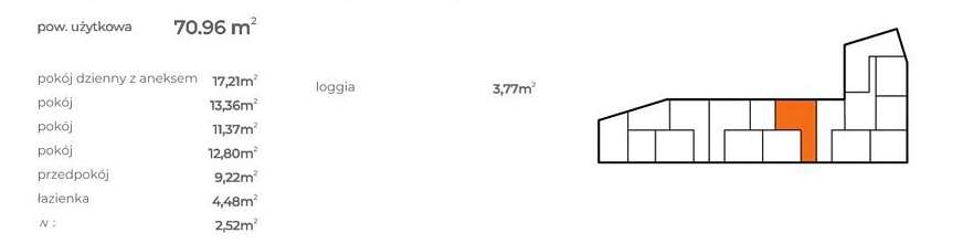 Mieszkanie 71 m² |2 pokoje| 3 piętro | stan deweloperski BEZ PROWIZJI-2