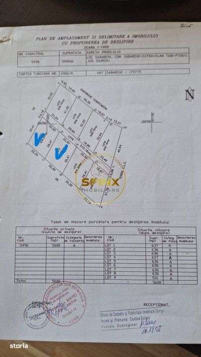 Teren Sabareni, intravilan 5600 mp , dezmembrat,  buna investitie - Imagine principală: 3/3