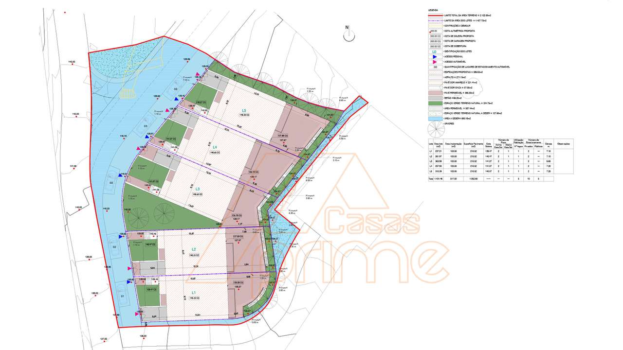 Loteamento Moradias (PIP) - Chão do Bispo - Coimbra - Grande imagem: 5/9