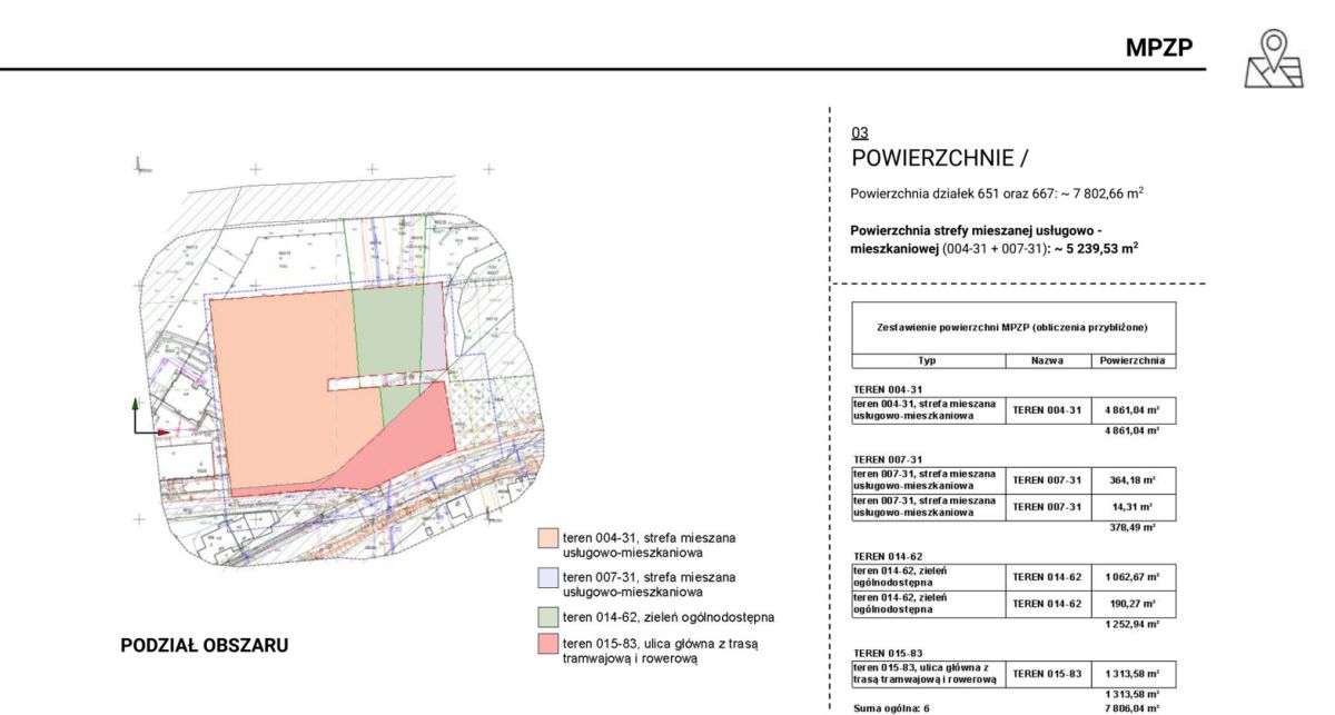 Grunt pod zabudowę mieszkaniowo-usługową Gdańsk-6
