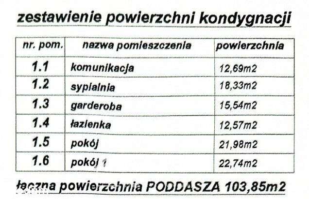Dom, 282,66 m², Częstochowa-5