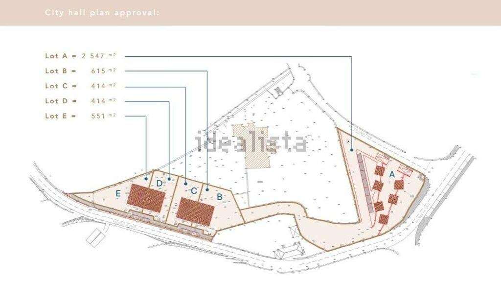Terreno em Louredo de 4608,00 m2 - Grande imagem: 4/13