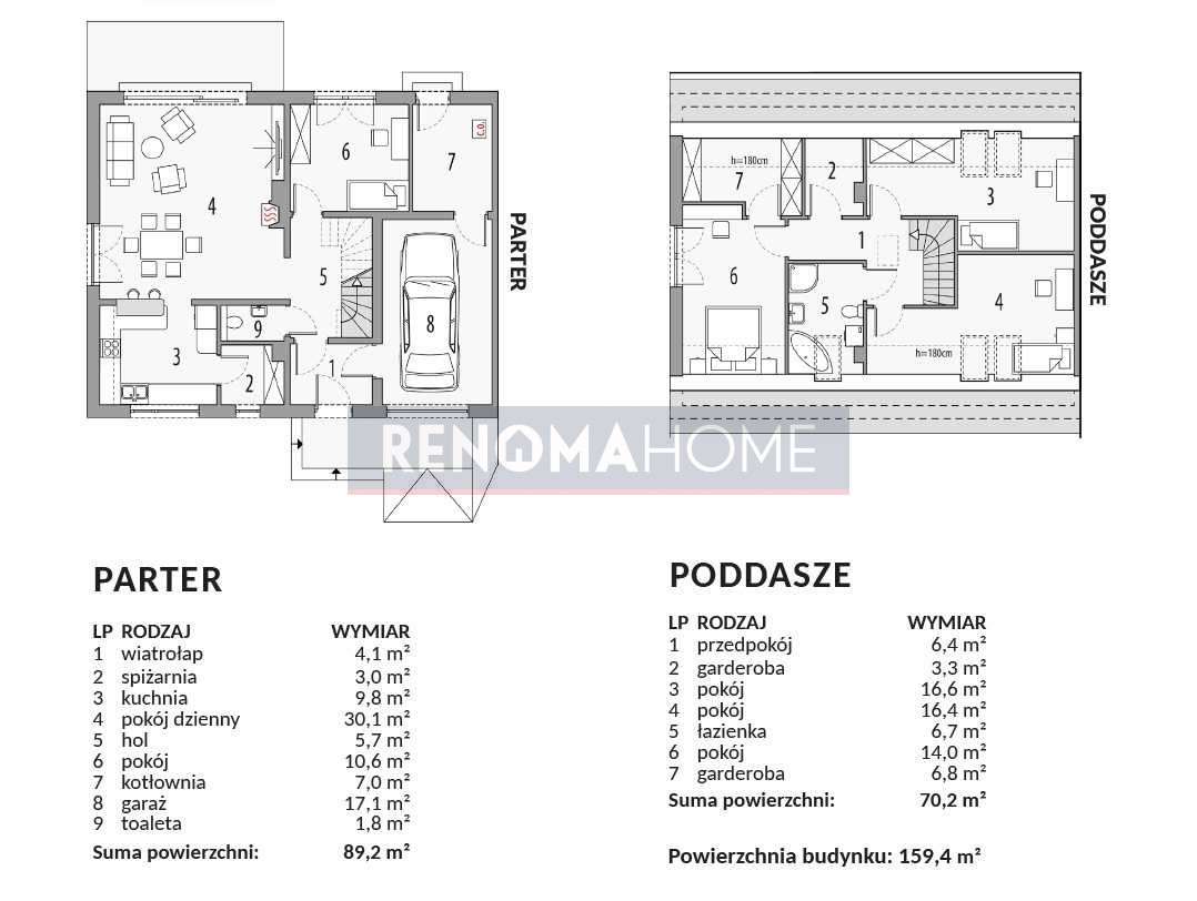 Bliźniak pod Wrocławiem|garaż|duży ogród|zieleń - Pełny obrazek: 5/13
