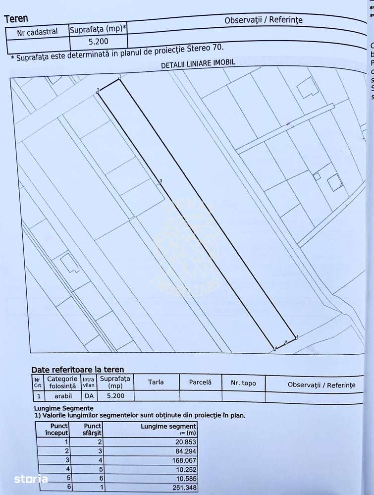 Teren intravilan 5200 mp cu utilitati-ideal constructie case-Zavoaie - Imagine principală: 2/3