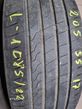 205/55R17 95V (L1085/22)003 LETNIE FIRESTONE RoadHawk 2018r 2szt. 5mm - 2