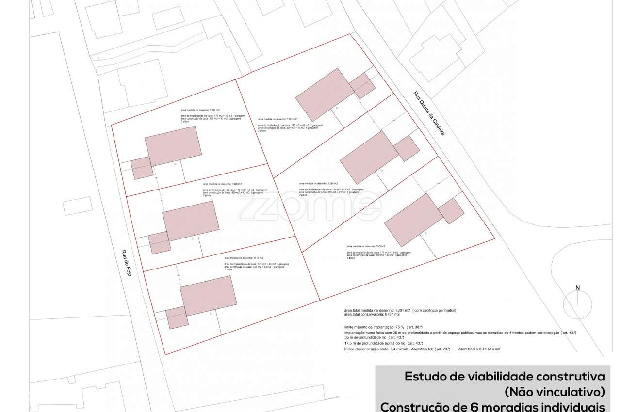 Terreno para construção com 8.787 m2 - Arcozelo, Vila Nova de Gaia - Grande imagem: 5/20