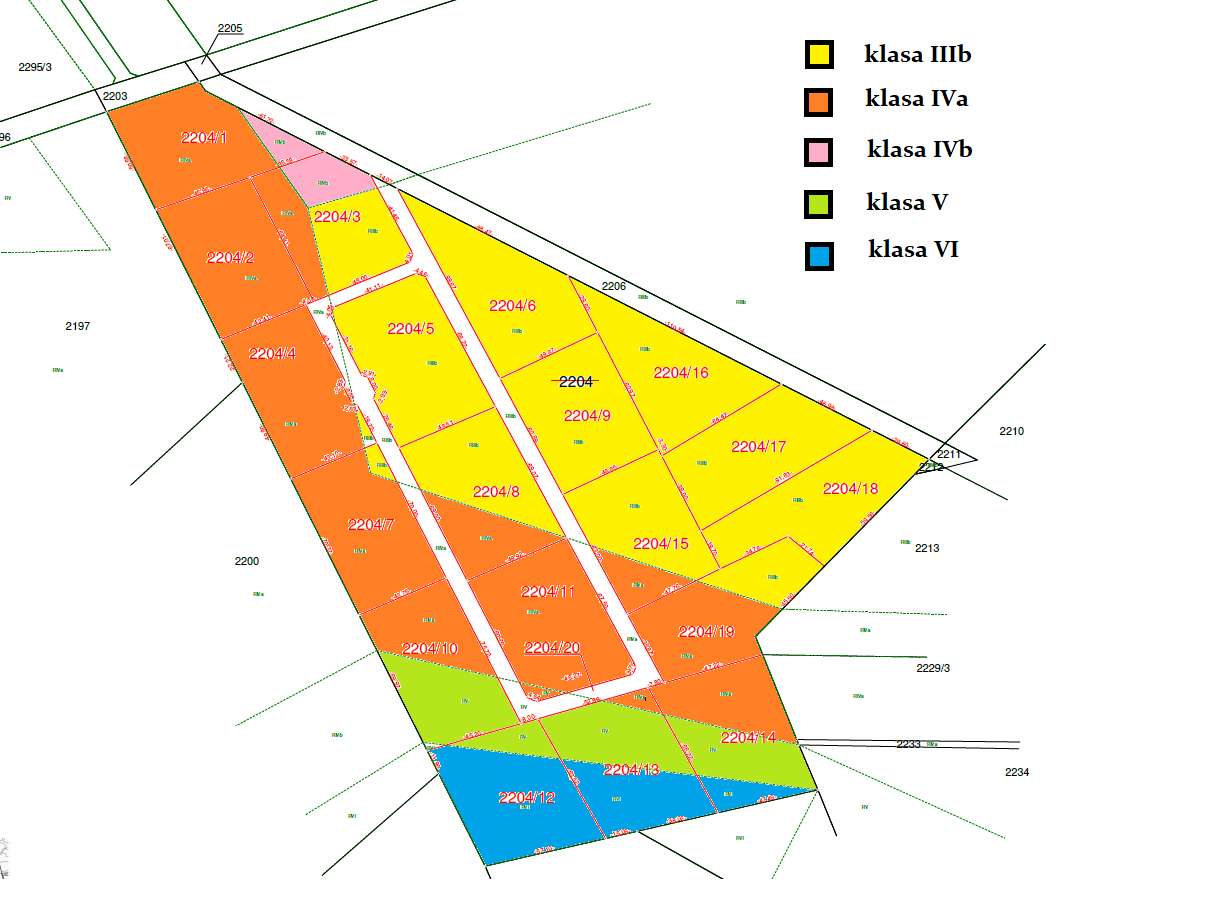 Działki rolne Gdynia Obłuże-19