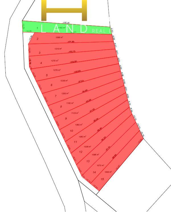 Działka z własną linią brzegową, Jeziorak, media-5