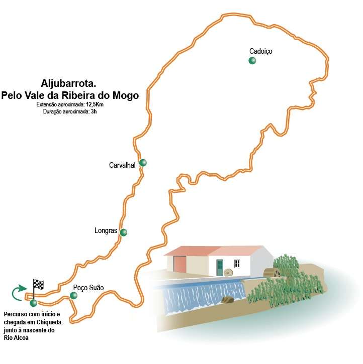 Moradia de Luxo Chiqueda ,Aljubarrota -Alcobaça-Leiria-12