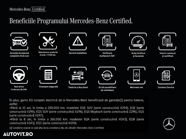 Mercedes-Benz E 220 d 4Matic 9G-TRONIC - 2