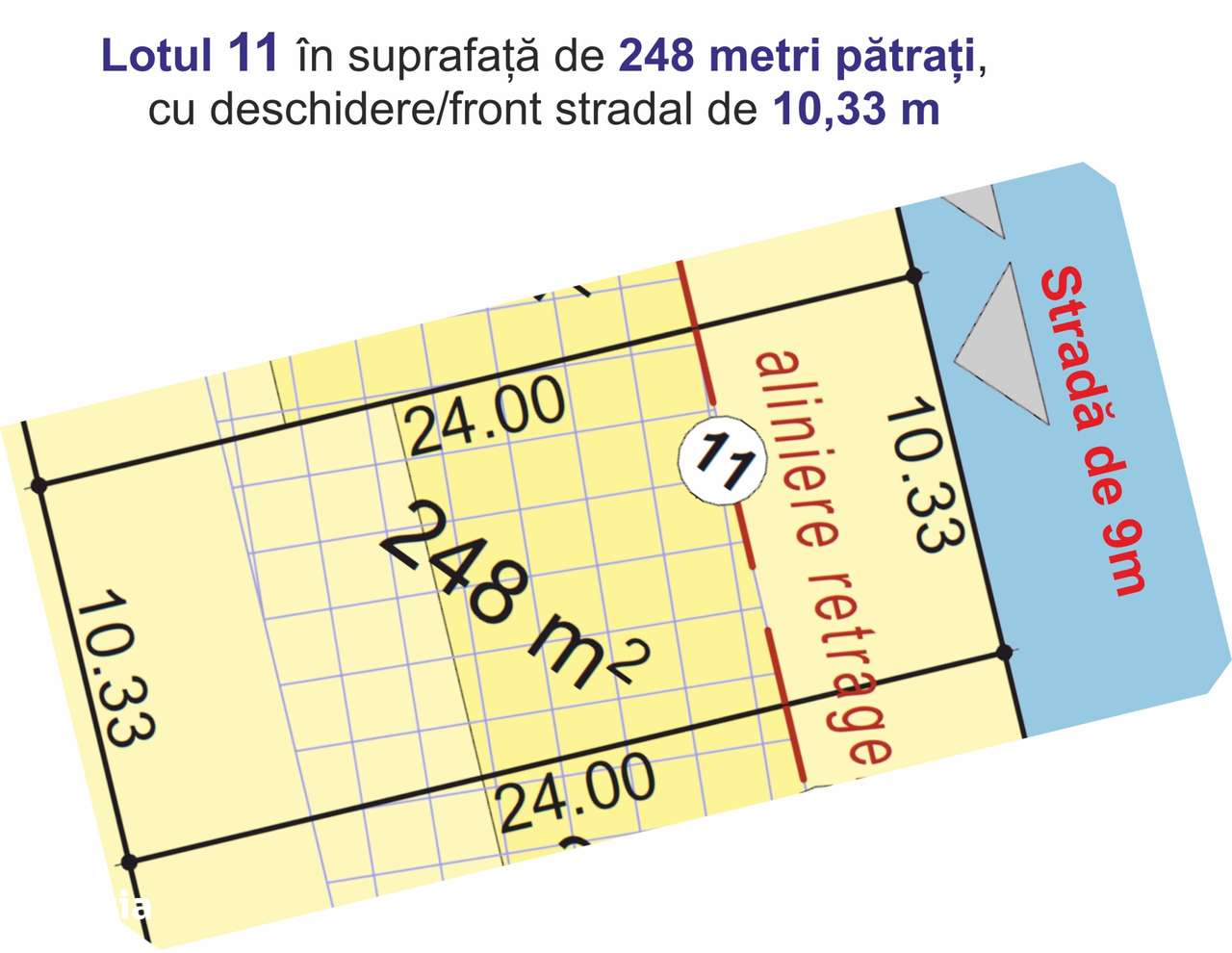 Acționează! 8 loturi teren pentru case în Sibiu str. Viile Sibiului.-4