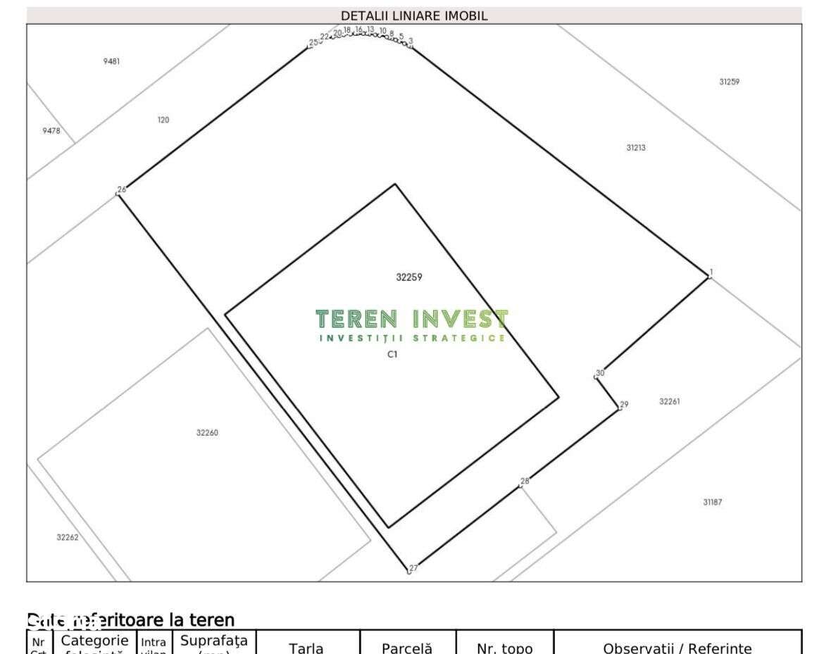 VÂNZARE HALĂ  - DN 4/ȘOS. OLTENIȚEI - Imagine principală: 4/14