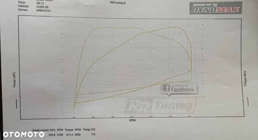 Audi A5 3.0 TDI Quattro Tiptr - 6