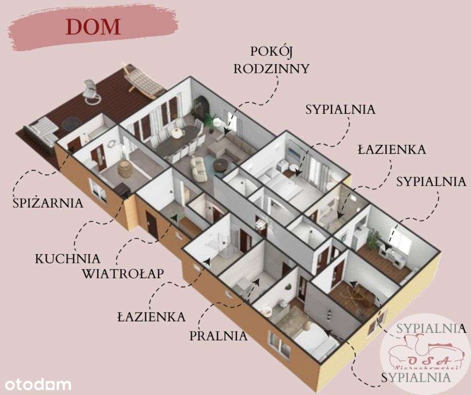 Parterowy wolnostojący duża działka Żabno Mosina-19