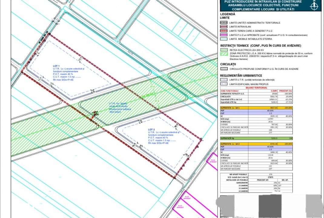 Teren constructii-30.000 mp-Berceni-Binelui-2