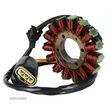 STATOR HONDA CB 1100 (2010-2020) - 1