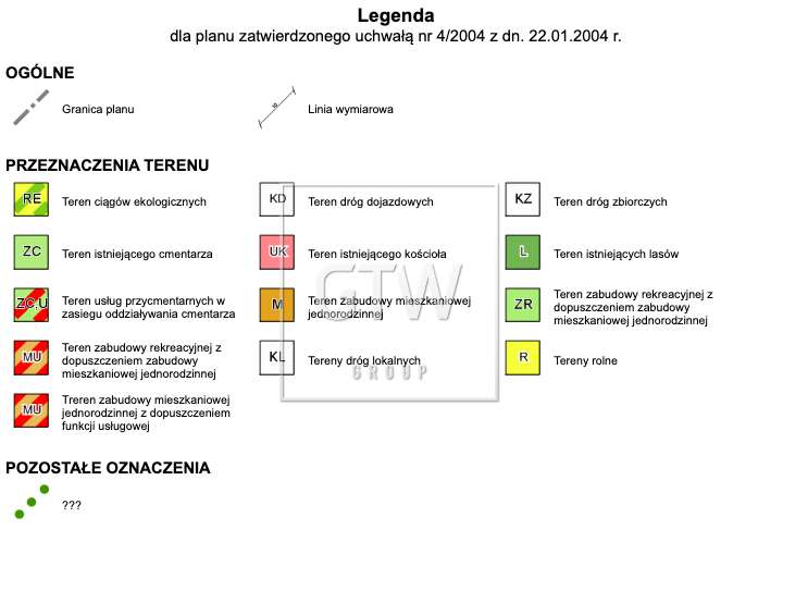 Dom na działce 3000m2 Żelechów, pow. grodziski,SSZ-18