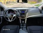 Hyundai i40 1.6 GDI Style - 27