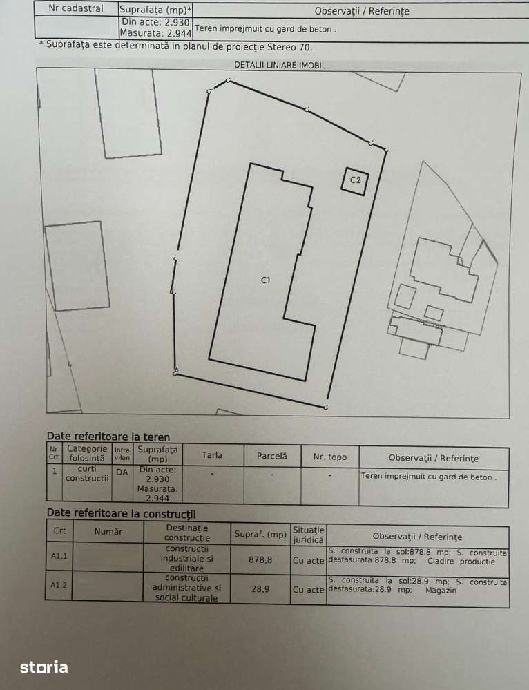 Vanzare teren intravilan 2944mp constructii ideal investitie Busteni-0