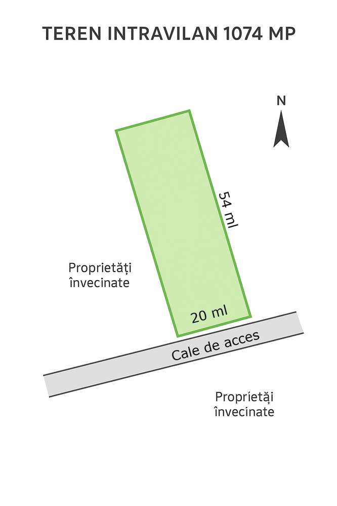 Teren intravilan - Hlincea - Visan - Loc de casa-0
