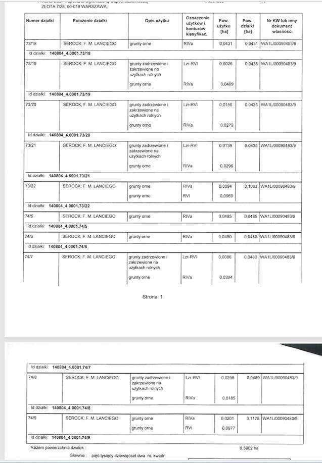 DZIAŁKI Z PNB I PROJEKTEM  na 10 lokali mieszkalnych- Serock-9
