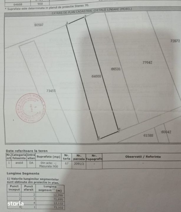 Loturi teren intravilan de vanzare, str. 2 Stejari Zona Auchan 600, 7 - Imagine principală: 2/6