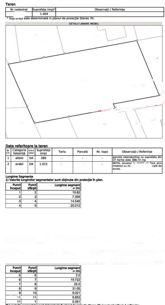 Teren de vanzare Breazu - Imagine principală: 4/4