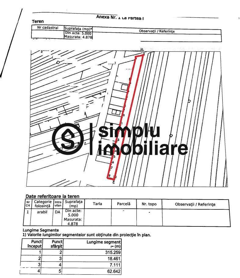Teren intravilan, Isalnita - Imagine principală: 2/3