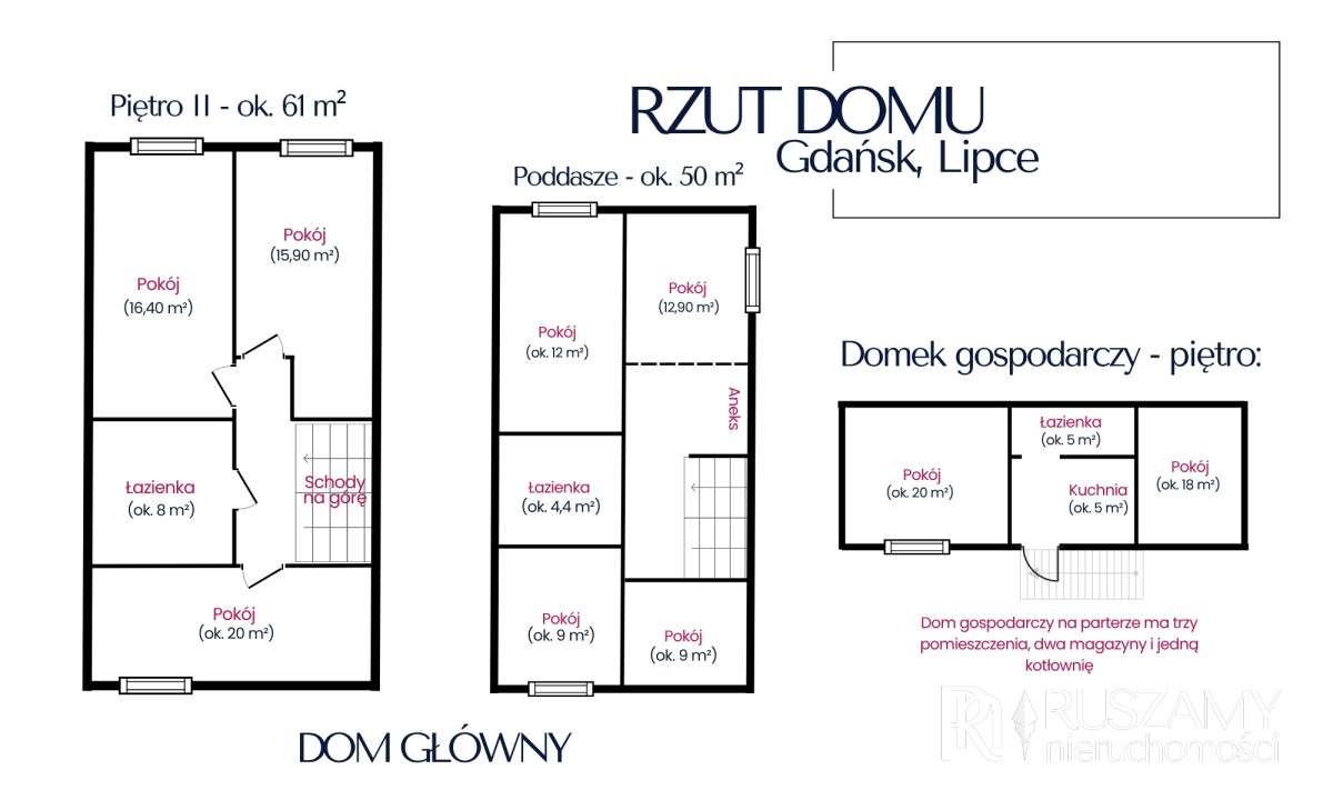 Gotowiec inwestycyjny Roi 12% - Pełny obrazek: 2/3
