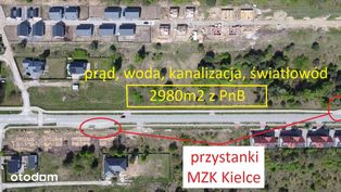 działka z PnB na budynek usługowy PZ=375m2 - Pełny obrazek: 4/10