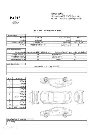 Renault Megane 1.5 dCi Authentique - 19