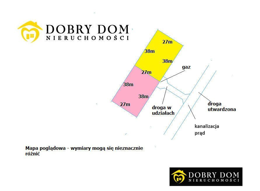 Działka, 1 046 m², Niewodnica Kościelna