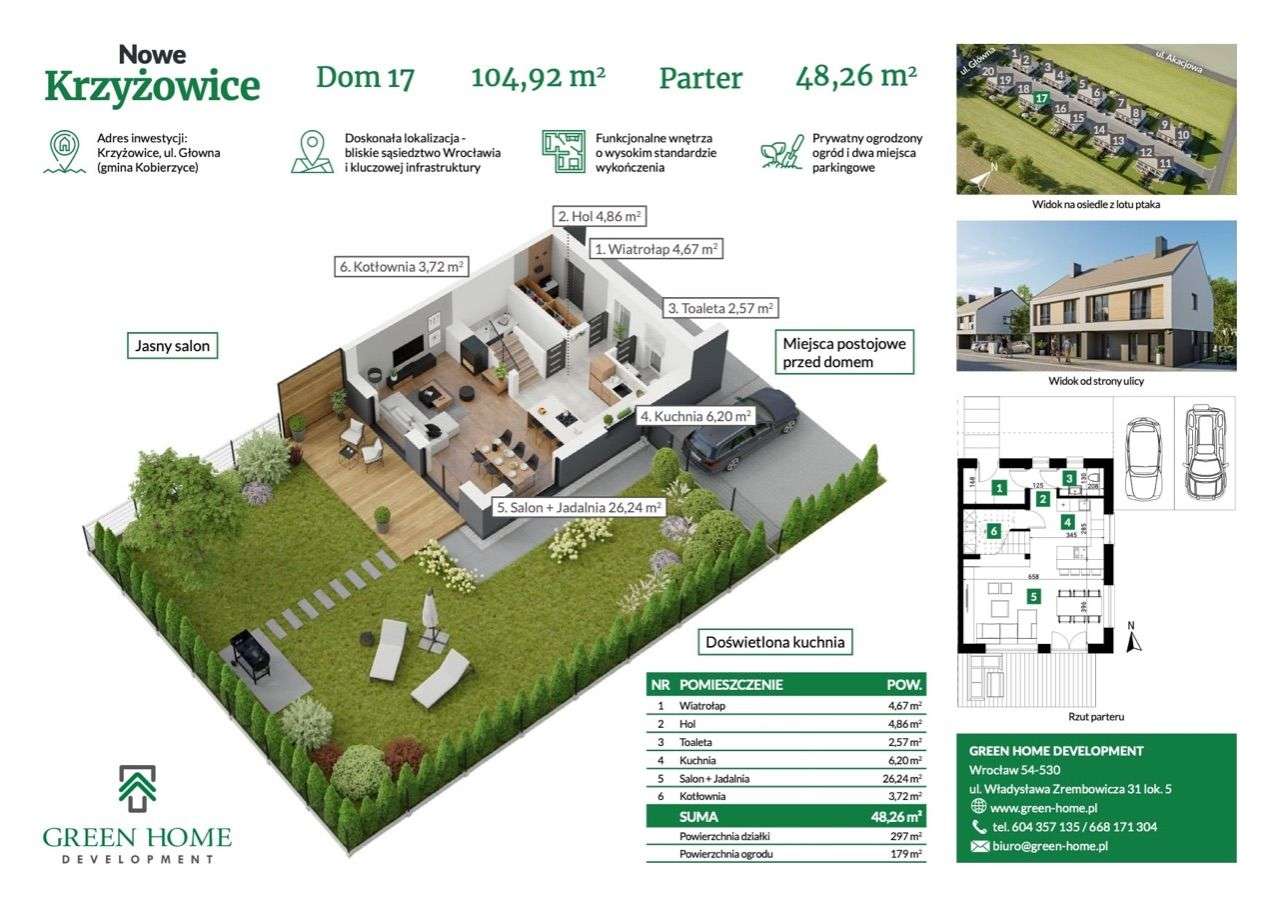 Nowe Domy w zabudowie bliźniaczej przy Bielanach - Pełny obrazek: 4/11