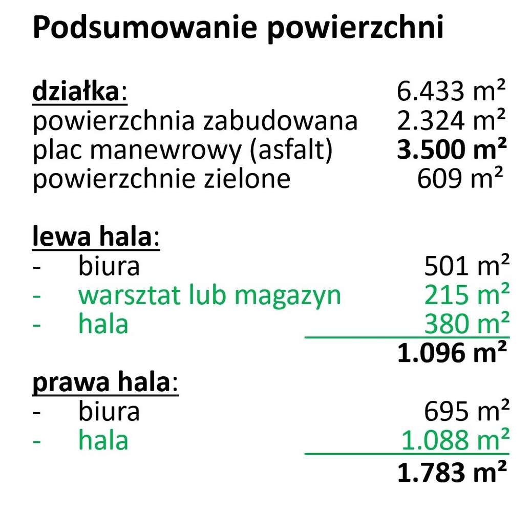 Hala na sprzedaż - wysoka jakość i lokalizacja - Pełny obrazek: 3/12