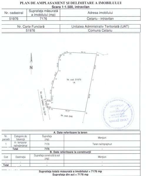 Teren intravilan 7176 mp, in Cetariu, zona in continua dezvoltare - Imagine principală: 4/5