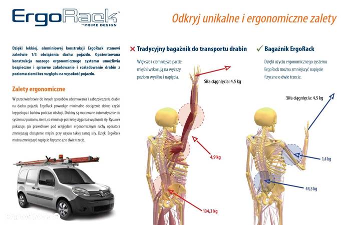 TRAFIC VIVARO II III BAGAŻNIK DACHOWY ERGORACK OBROTOWY - 10