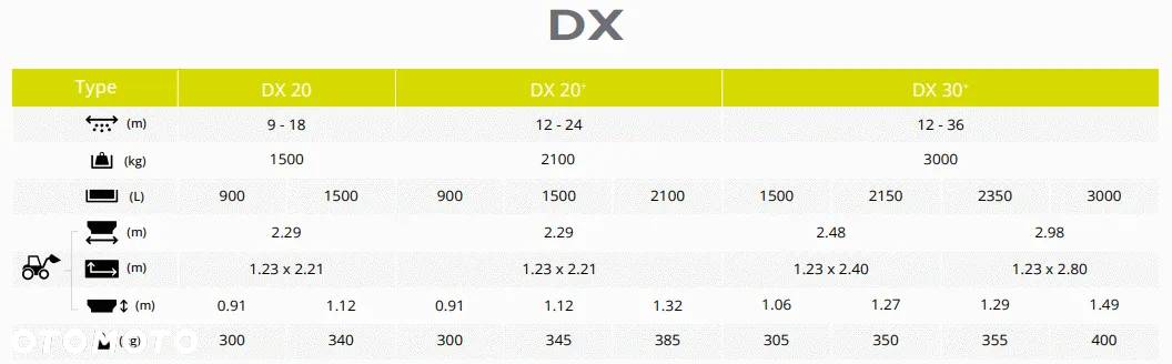 Sky DX20/DX30+ECONOV/DX40+ECONOV - 33