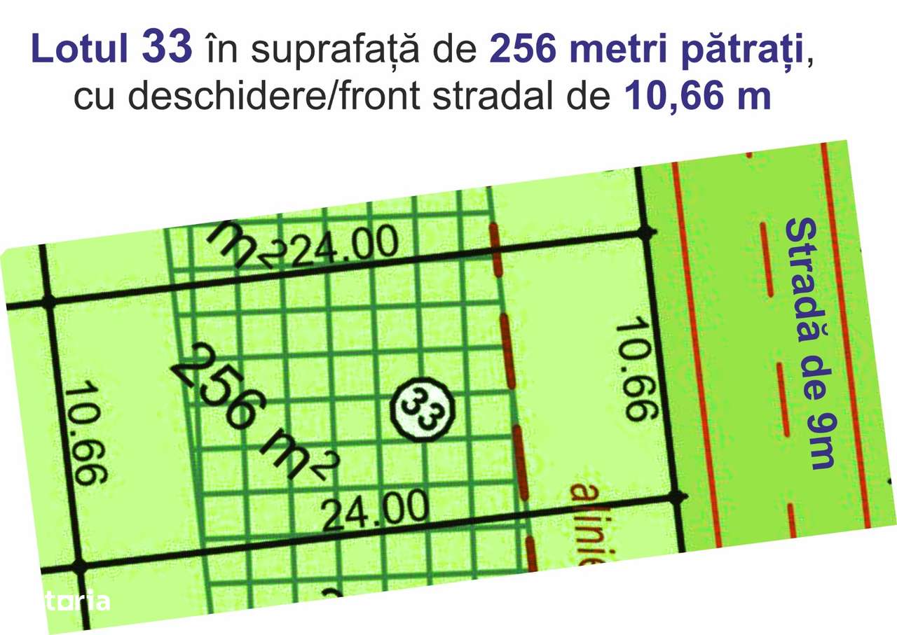 Vând teren pentru casă  în intravilan în Sibiu, str Viile Sibiului.-0
