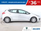 Kia Ceed - 7