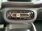 Smart Forfour electric drive - 22