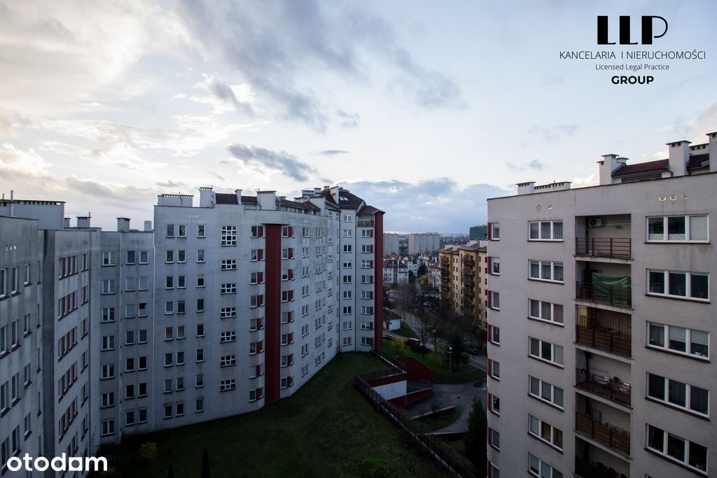 Dwupokojowe, gotowe do zamieszkania Fiołkowa