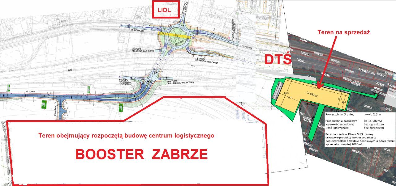 Teren inwestycyjny przy centrum - BOOSTER ZABRZE