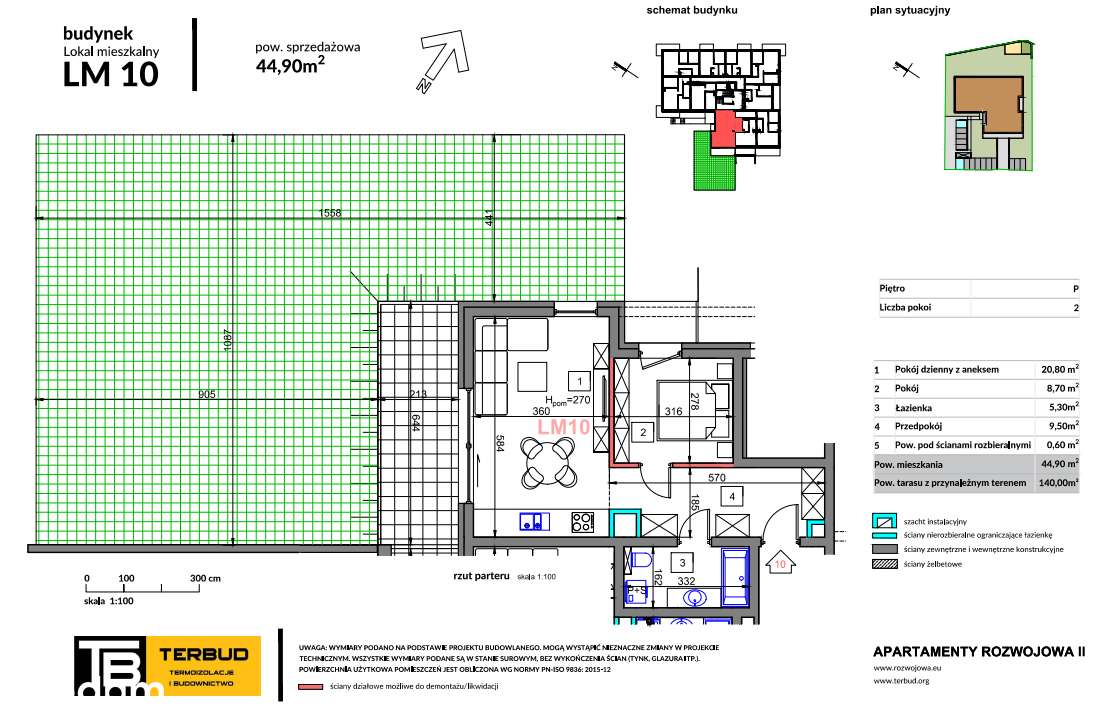 Ostatnie mieszkania w Centrum |oddanie lipiec 2026!-5